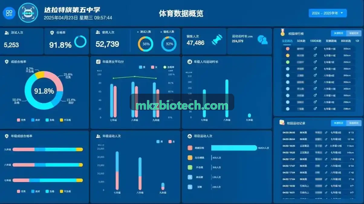 网络视听节目内容审核标准化解读