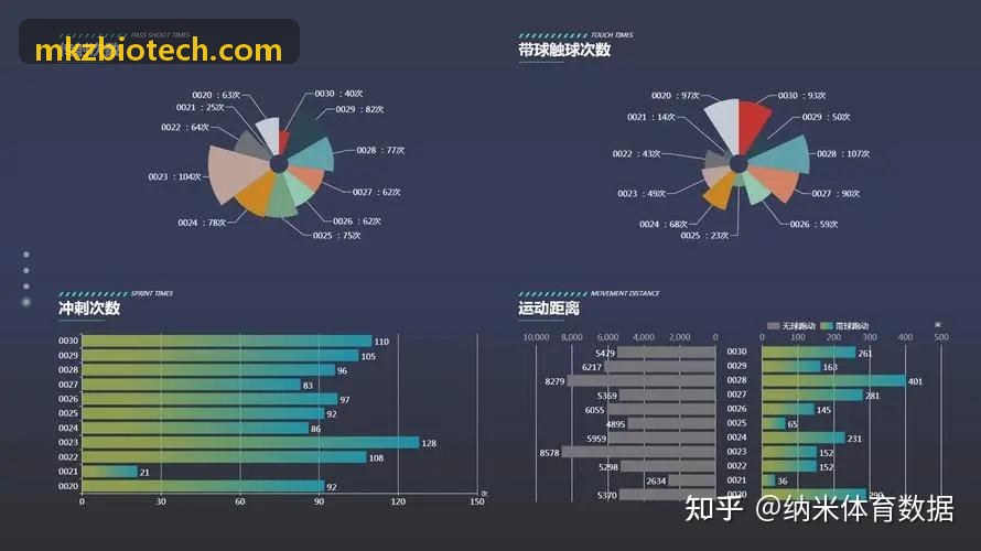 盲数字水印与视讯侵权溯源技术