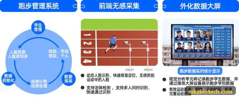 必发在省级广电融媒实践