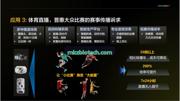 深度伪造视讯识别与多模态检测前沿